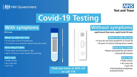 NHS PCR tests for COVID